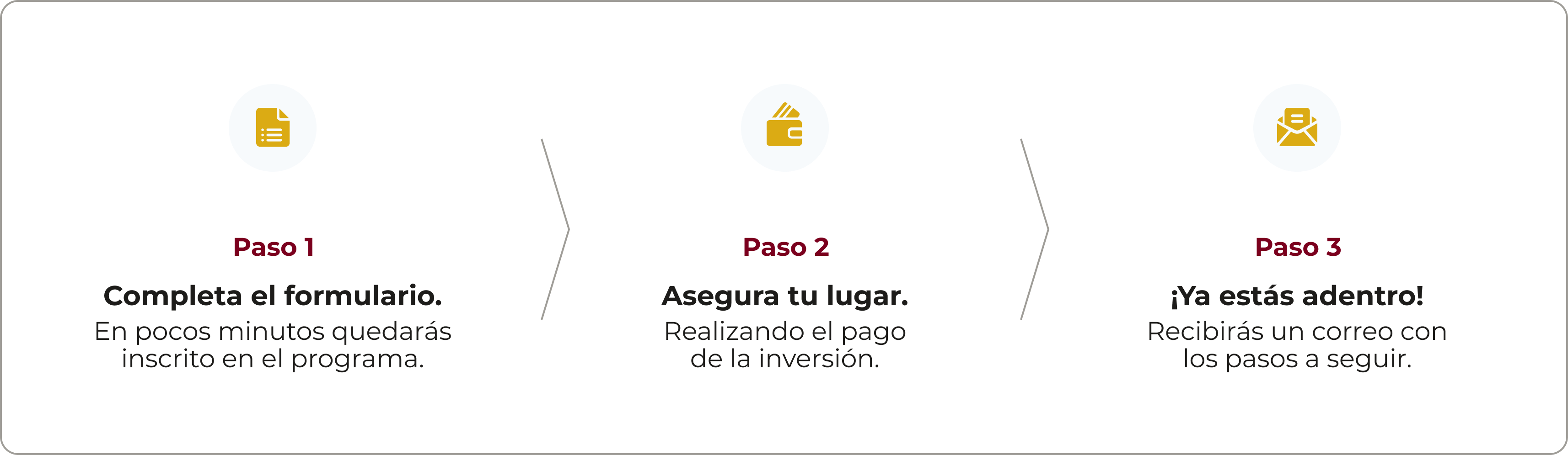 Cursos de educación financiera