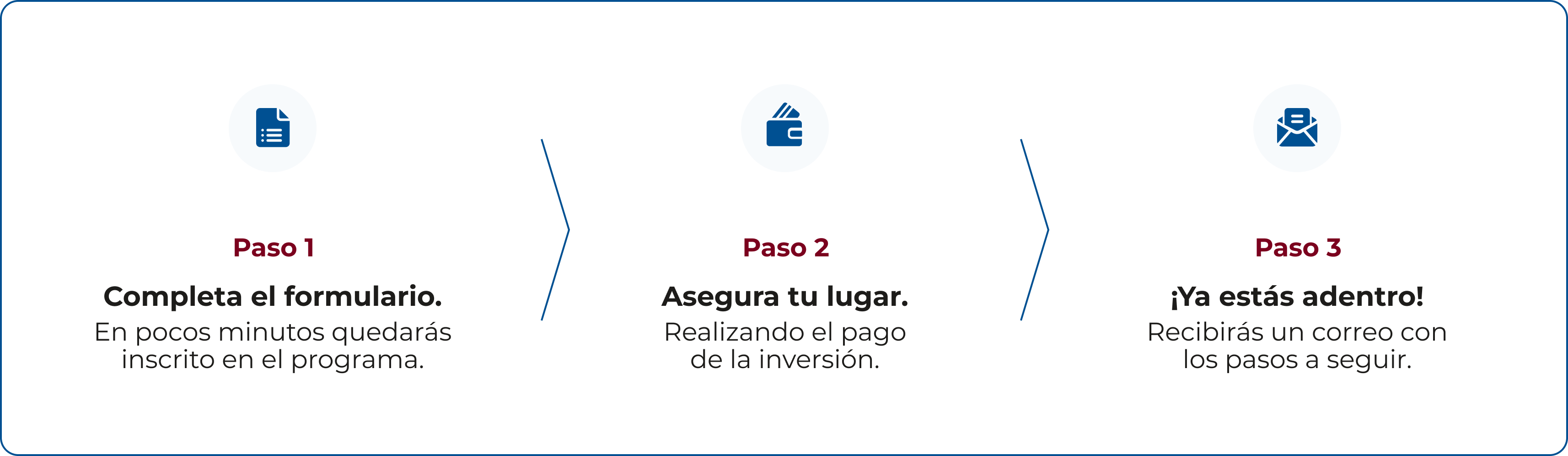 Becas para maestrías en Ciberseguridad